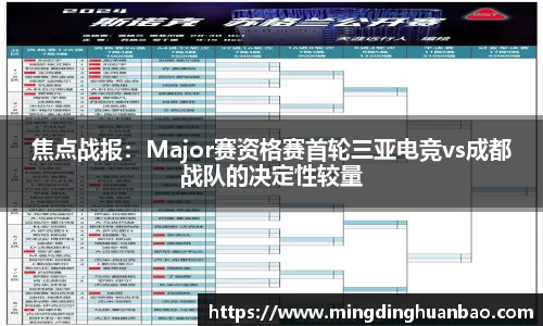 焦点战报：Major赛资格赛首轮三亚电竞vs成都战队的决定性较量